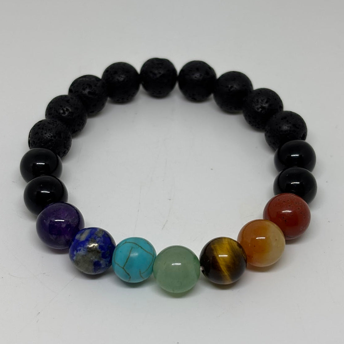 Chakra Energy
