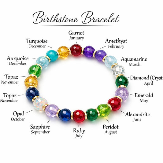 Signature Birthstone Beaded Bracelet